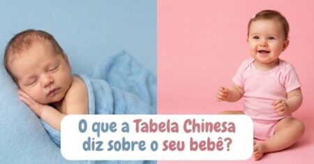 Tabela Chinesa 2026: Será Menino ou Menina? Descubra Agora com Nossa Calculadora Grátis